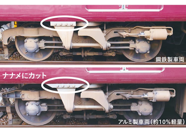 【鉄分100％ エピソード6】阪急電車の車体の色は同じだけど、中身が違う!?