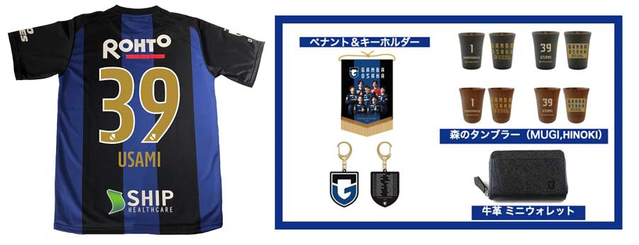 ガンバ大阪クラウドファンディングのリターン