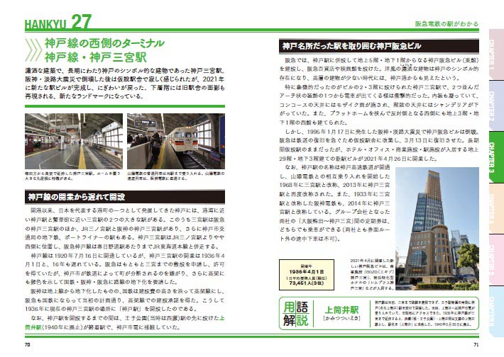 阪急電車まるわかり本の中ページ