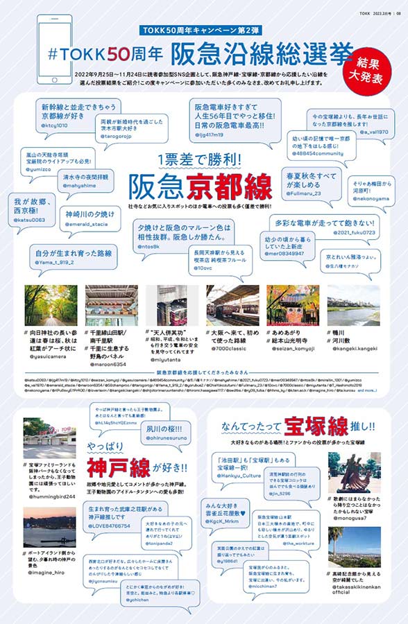 TOKK50th総選挙の結果