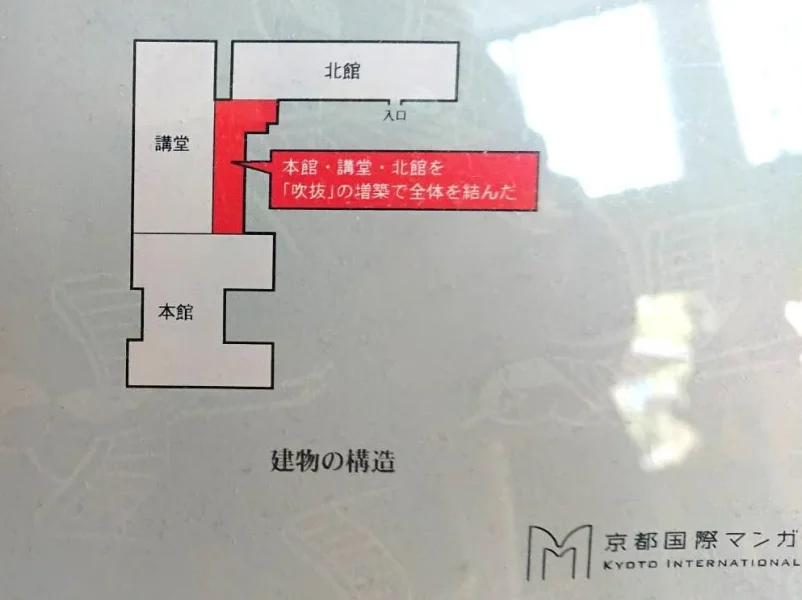 京都国際マンガミュージアム　