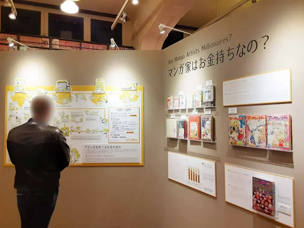 漫画ミュージアム　マンガって何２