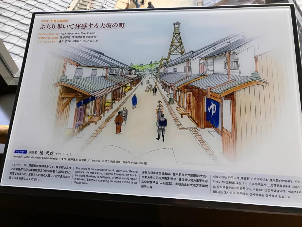 大阪くらしの今昔館 10階から見る「大坂町三丁目」