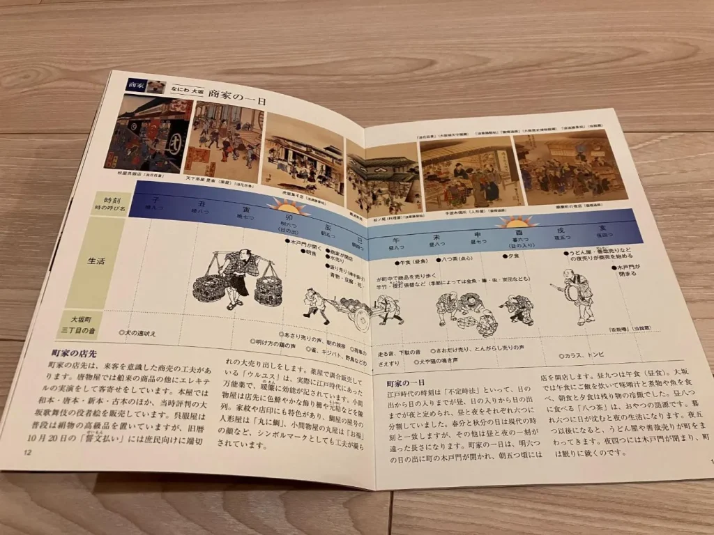 大阪くらしの今昔館 「大阪くらしの今昔館 逍遥指南書(税込300円)」