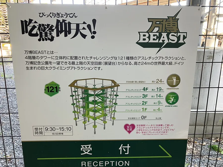 万博ビーストの看板