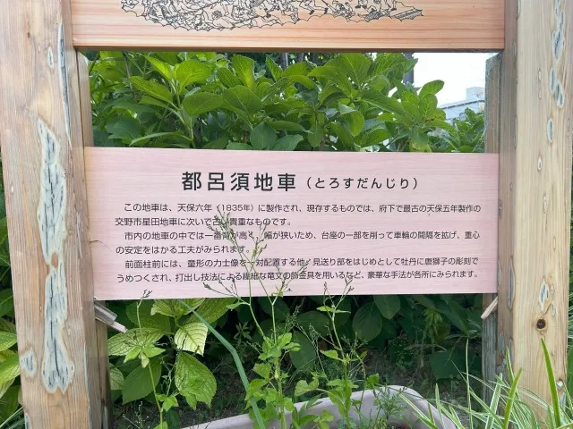 吹田だんじり都呂須の説明