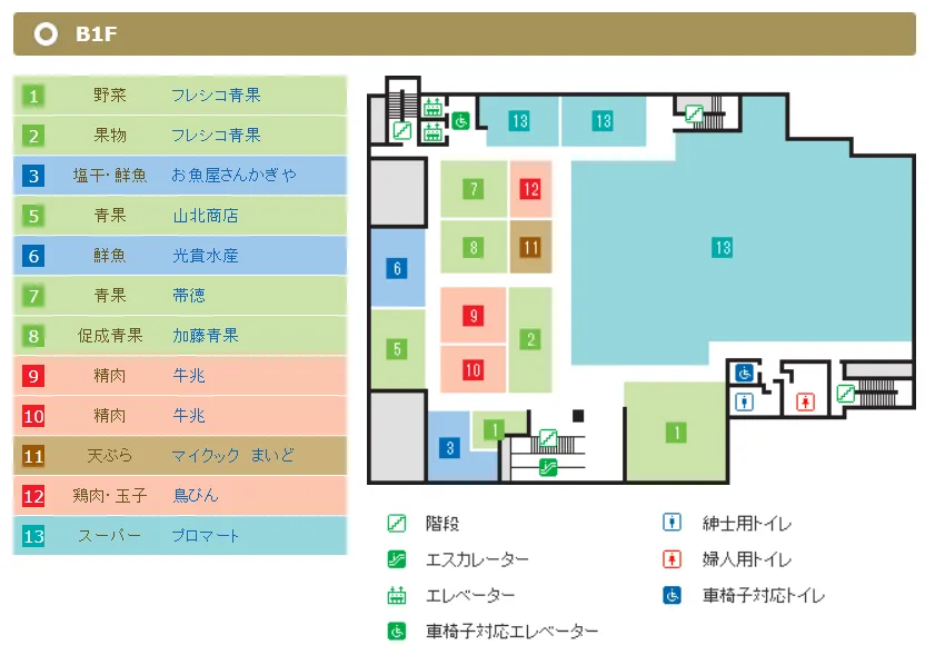 天満市場フロアマップ地下1階