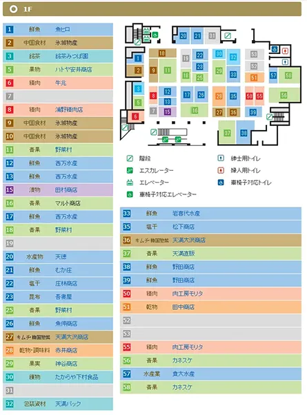 天満市場フロアマップ1階