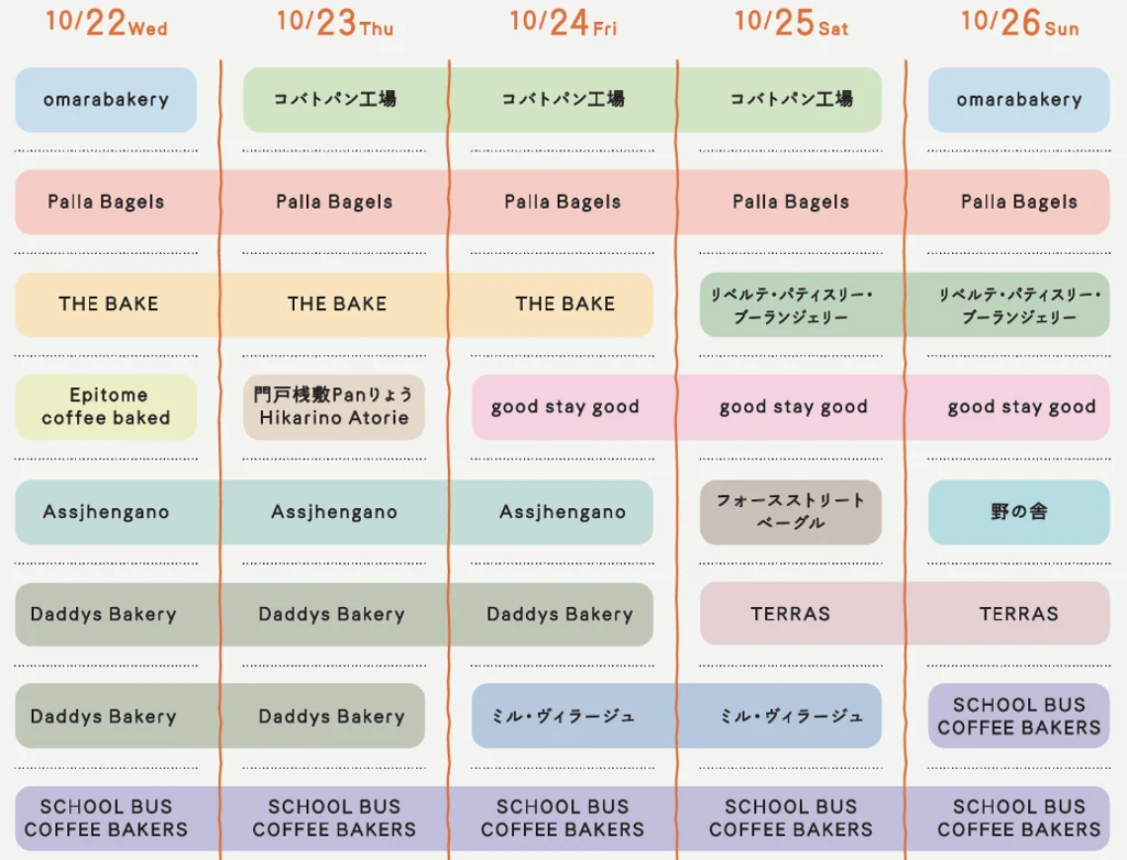 よくばりなパンまつり ルクア大阪