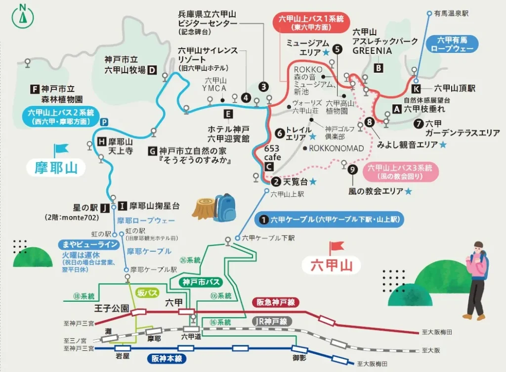 六甲山 摩耶山 マップ