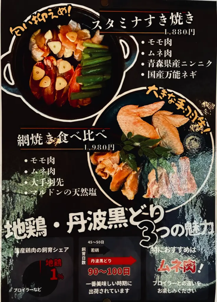 日替わりメニューのポスター