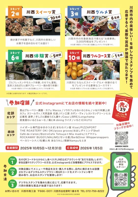 かわにし食べスタ2025/賞品一覧