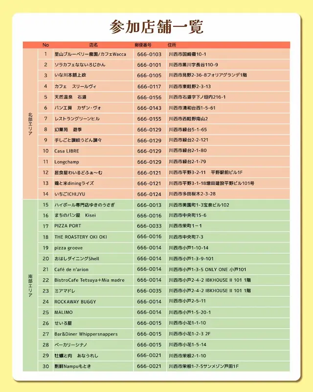 かわにし食べスタ2025/参加店舗一覧