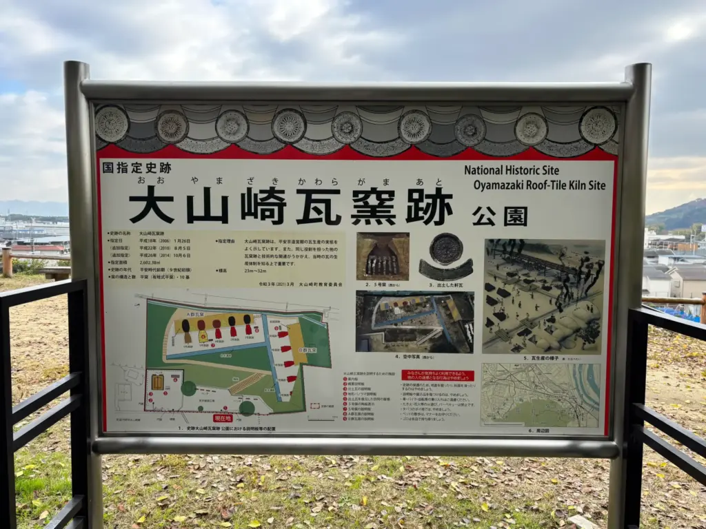 瓦窯跡公園の看板